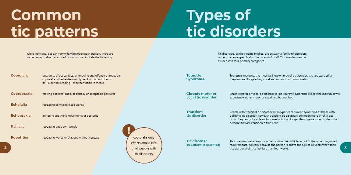 a semifinal draft of a spread detailing types of tic disorders and tic patterns