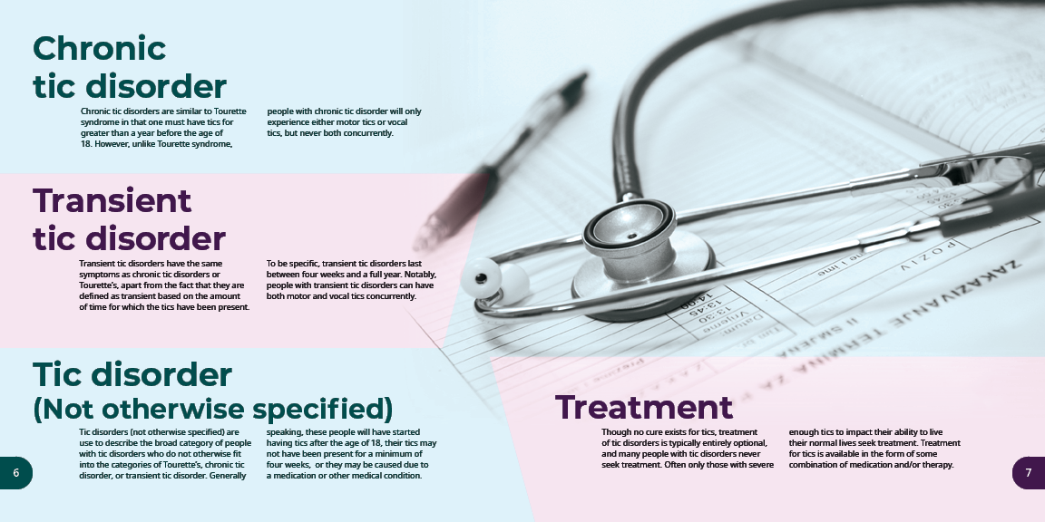 the revised edition spread detailing types of tic disorders and treatment